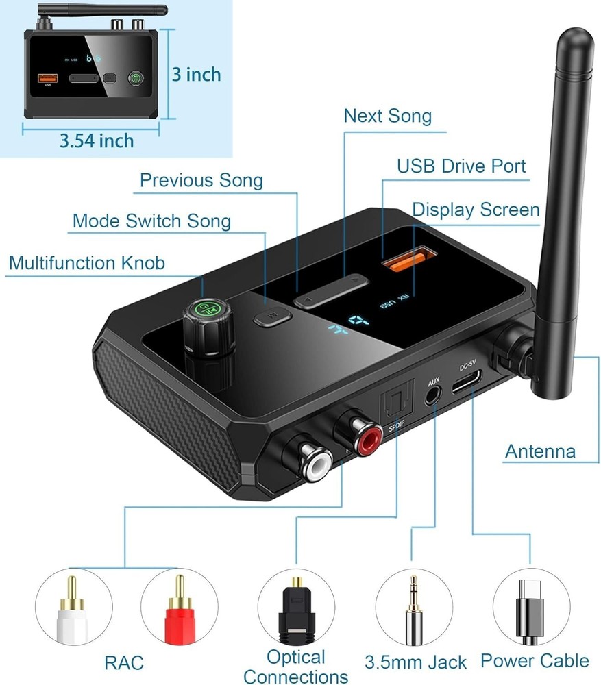 Bluetooth 5.3 Audio Receiver for Home Stereo, Wireless Adapter with Optical/USB
