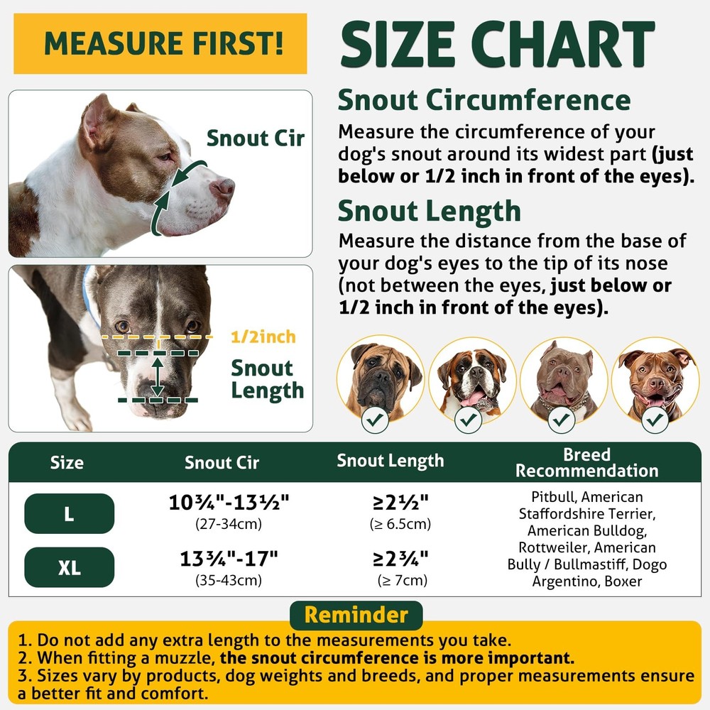 Pitbull Muzzle Basket Muzzle for Large Dogs Rottweiler to Prevent Biting Chew