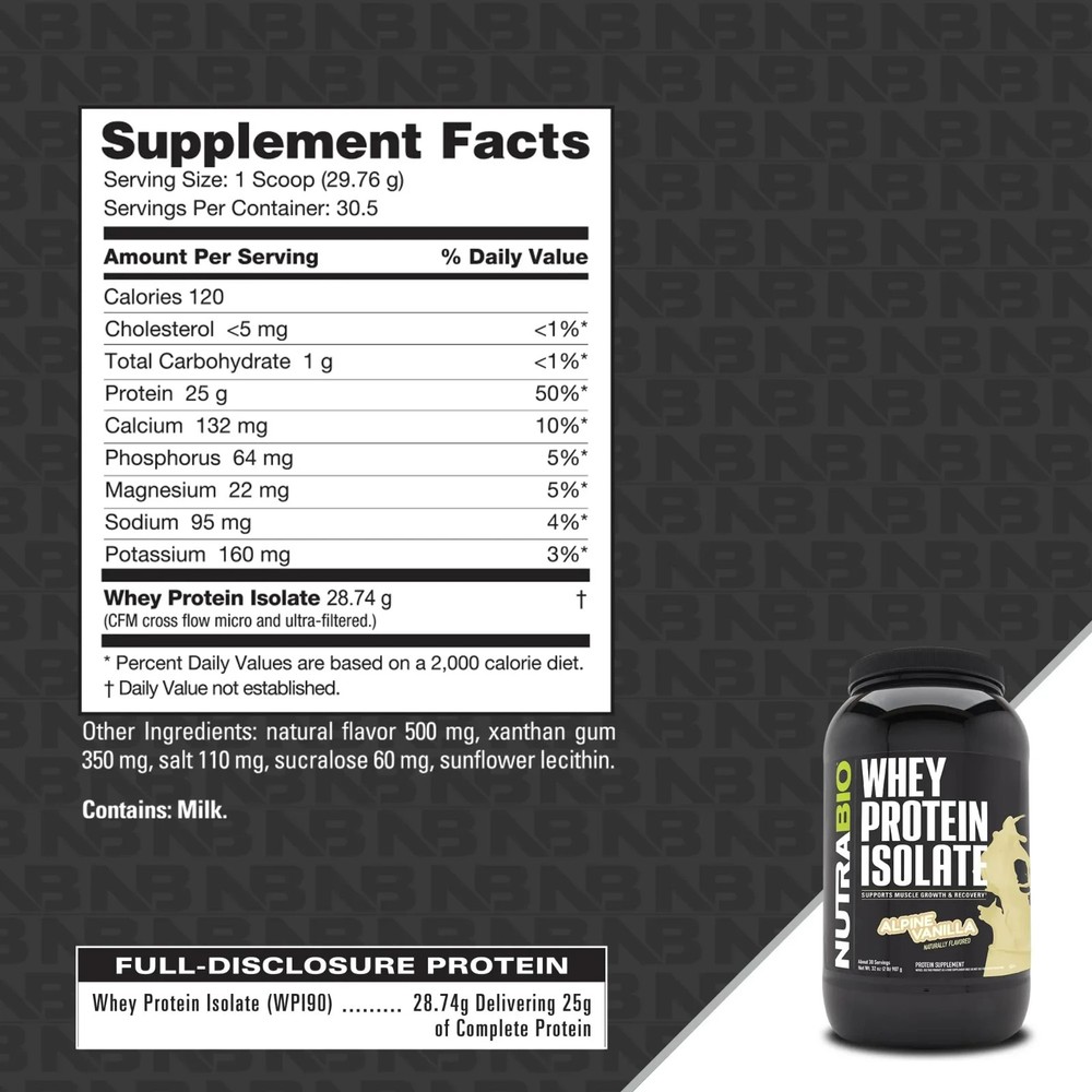 NutraBio Whey Protein Isolate 2lb EXP 11/27