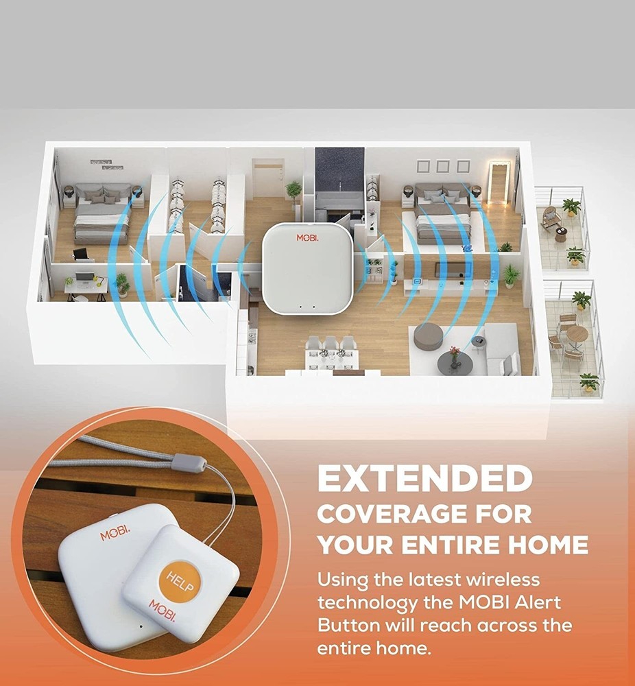 Mobi ~ Support Monitoring System Emergency ~ Personal Support System~NEW~