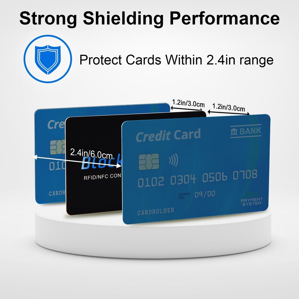 RFID Blocking Card (5 Pack) for Wallets, Slim RFID/NFC Standard, Black