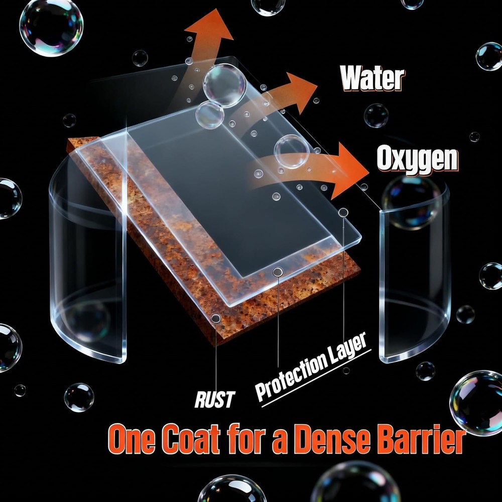 2-in-1 Rust Conversion Primer and Metal Primer (Black)