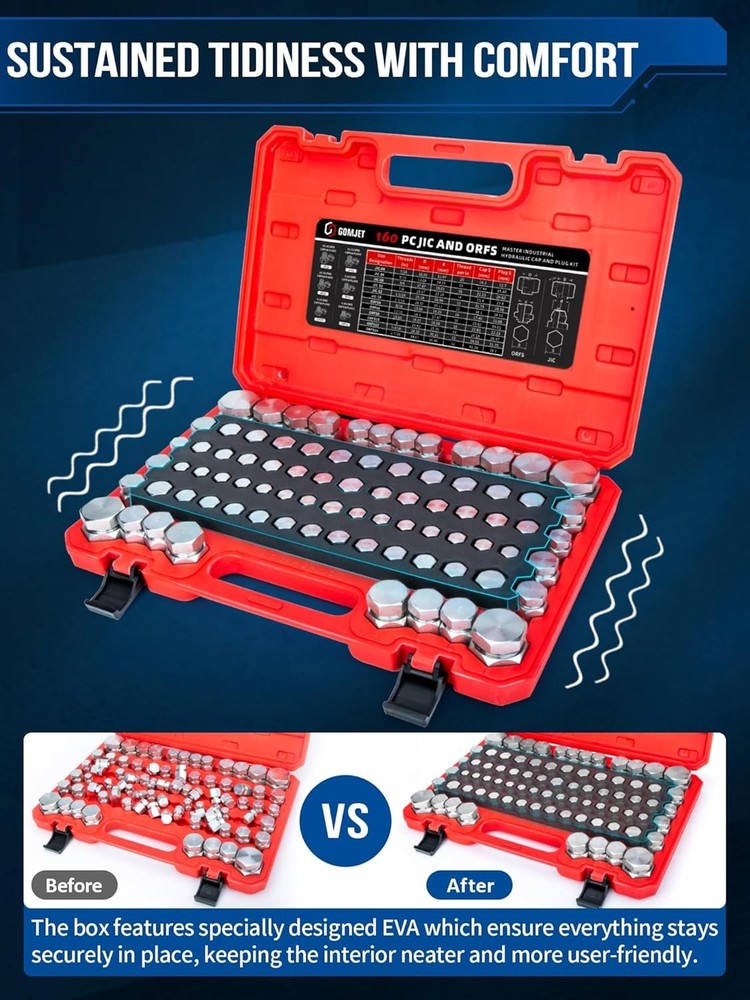 160 PC Hydraulic Cap Plug Kit JIC ORFS