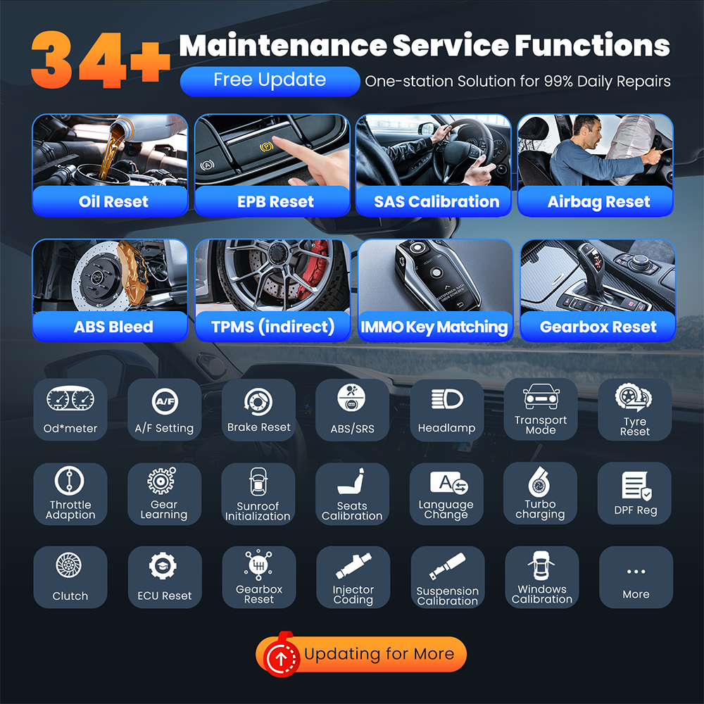 ThinkScan 689BT Auto Diagnostic Scan Tool Bidirectional OBD2 Scanner E.CU Coding