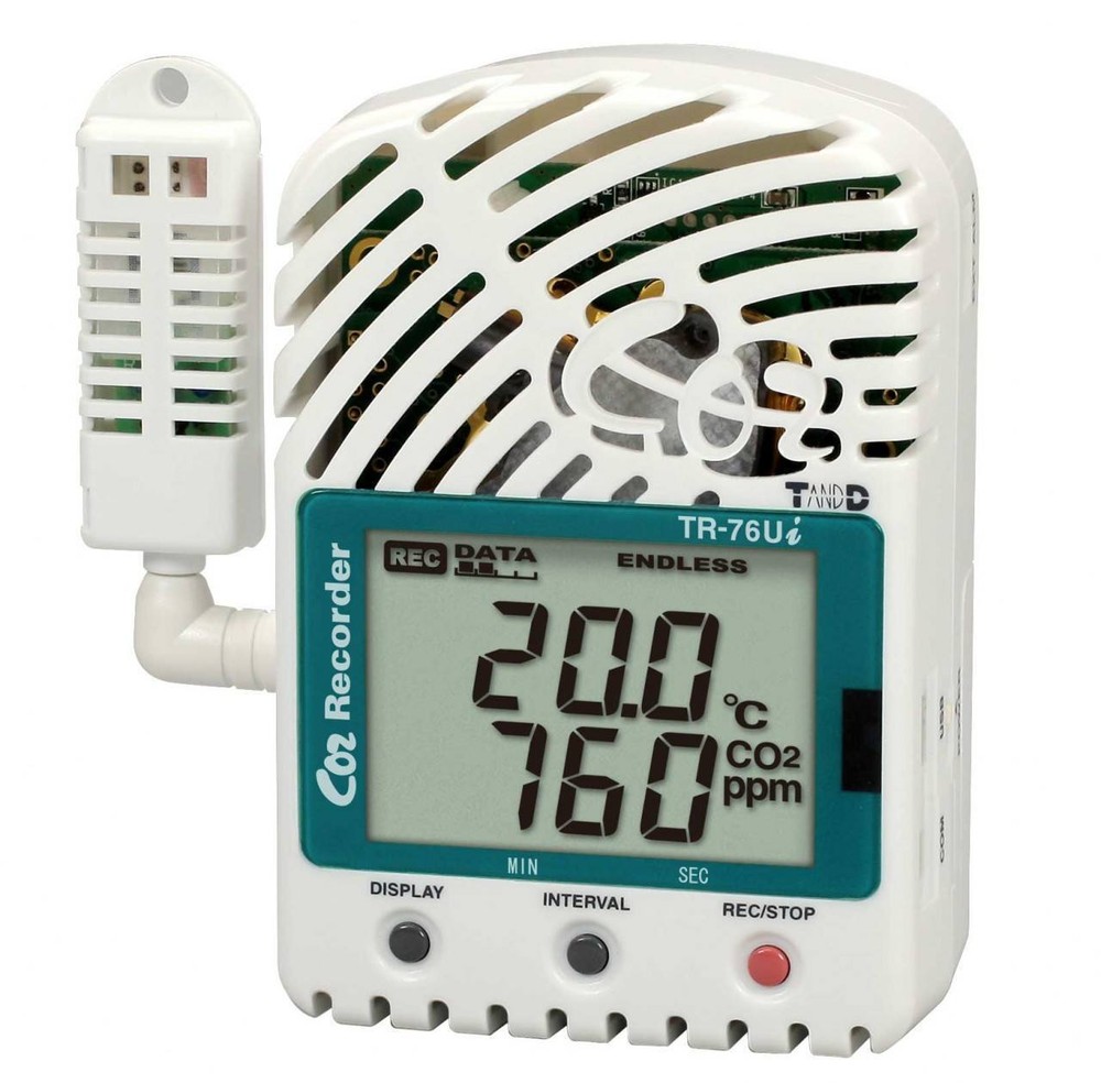TR-76Ui Wireless CO2 Data Logger