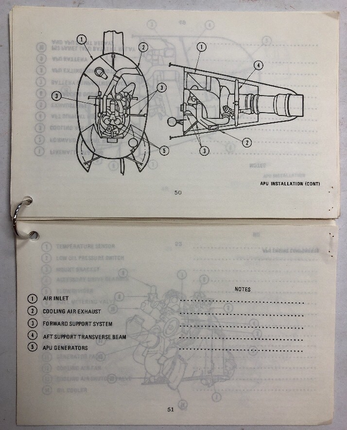 Saudia 747 Component Locator Guide Maintenance Training