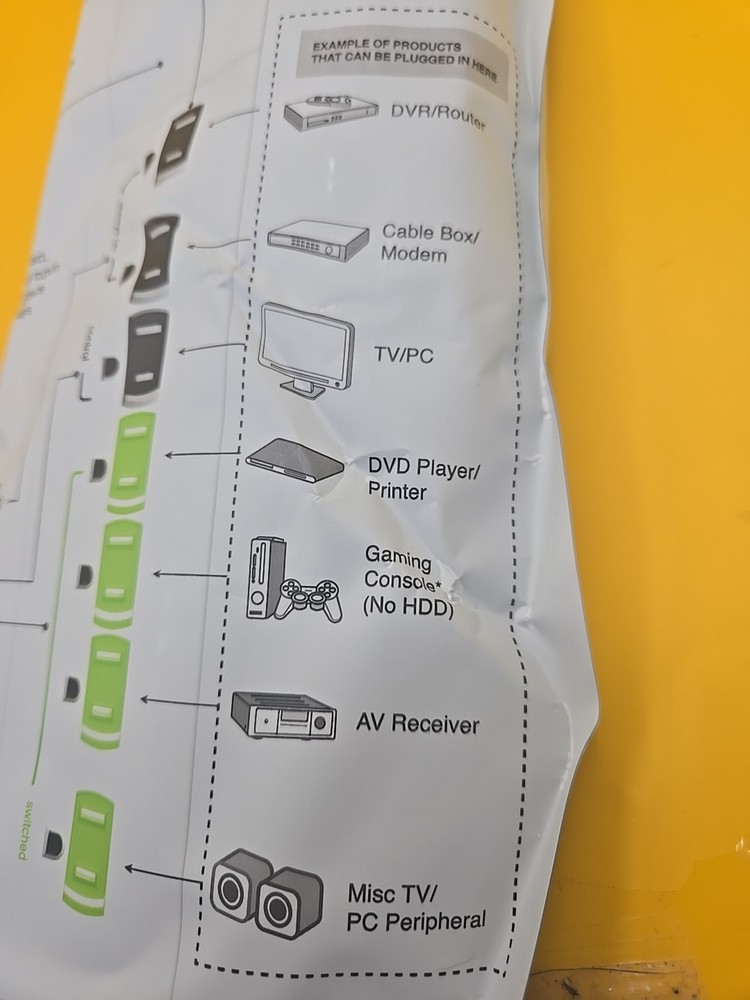 Trickle Star Advanced Power Strip NEW!!