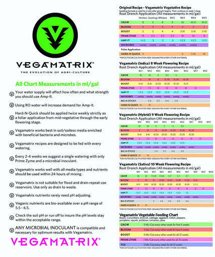 Vegamatrix Grow (1 Quart, 1 Gallon) Veganic Nutrient