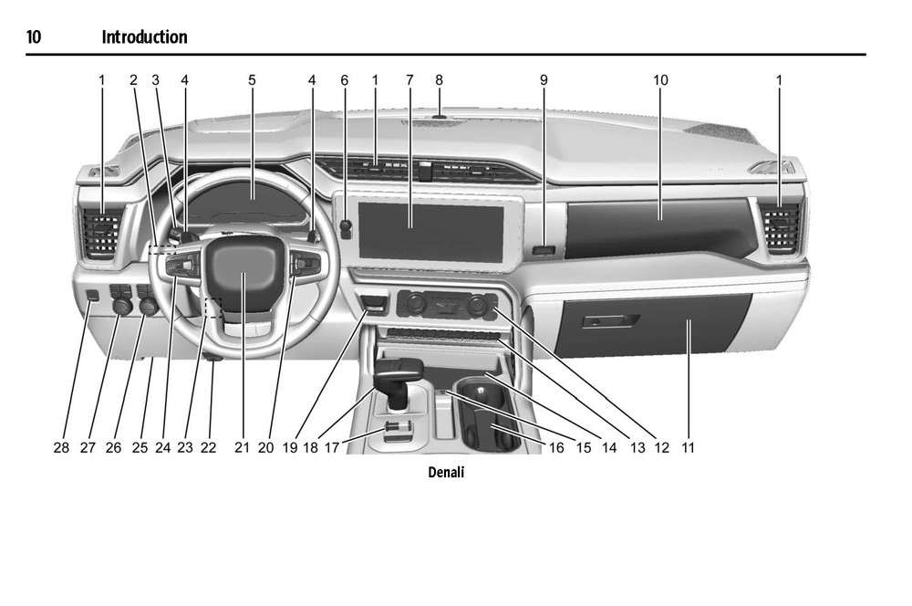 2025 GMC Sierra/Denali 1500 Owners Manual User Guide Reference Operator Book