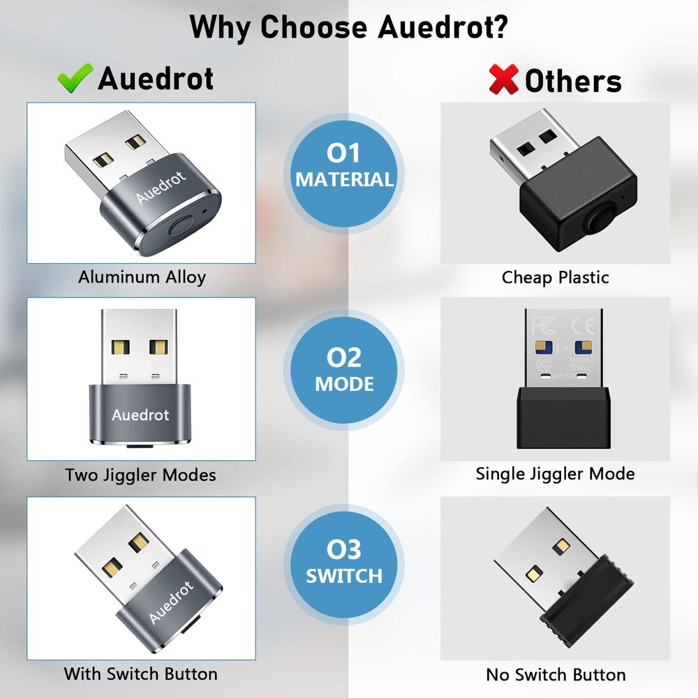Mouse Jiggler Undetectable Mouse Jiggers USB Mouse Mover with Switch Button A...