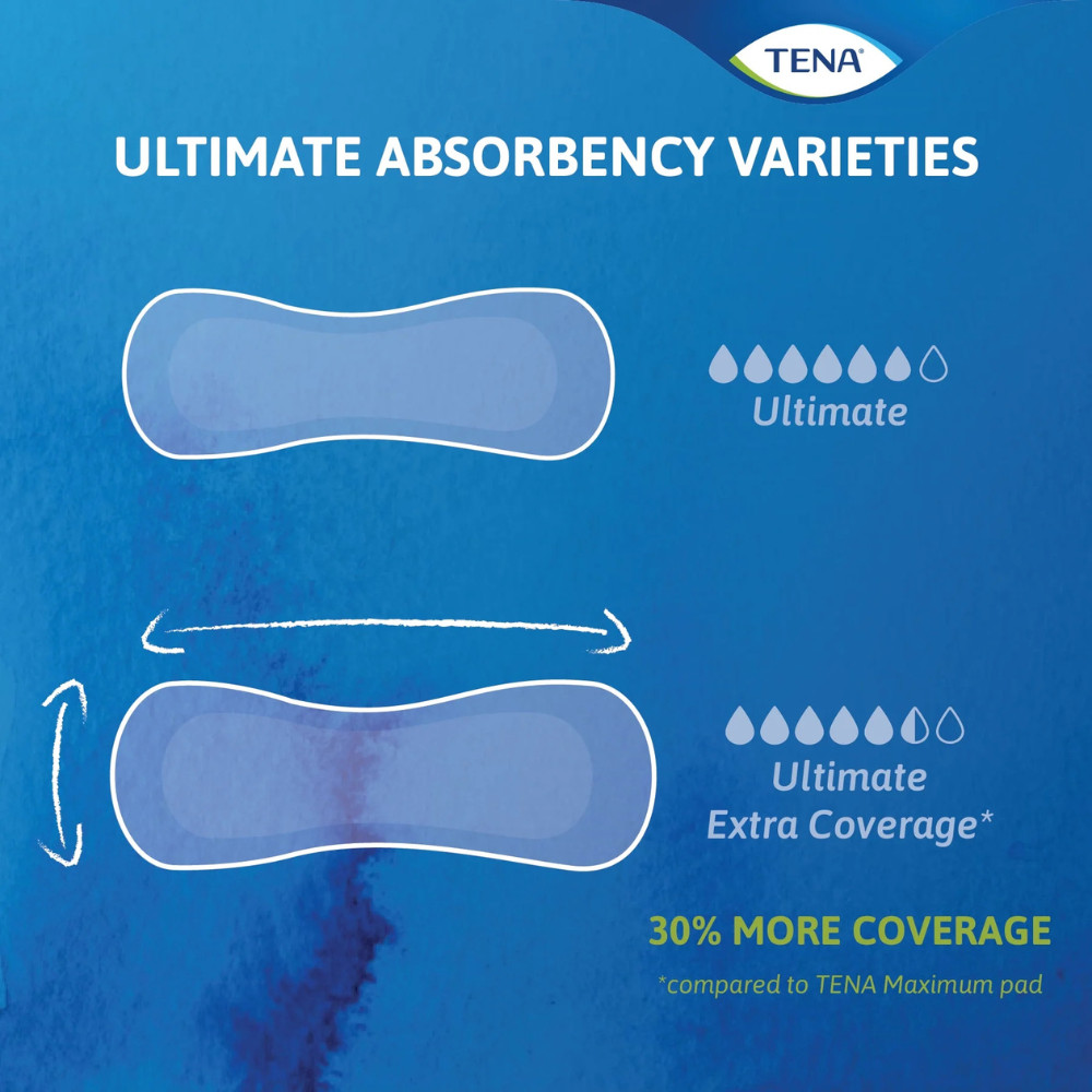 TENA Sensitive Care Extra Coverage Ultimate Incontinence Long Pads, 52ct, 2 Pack