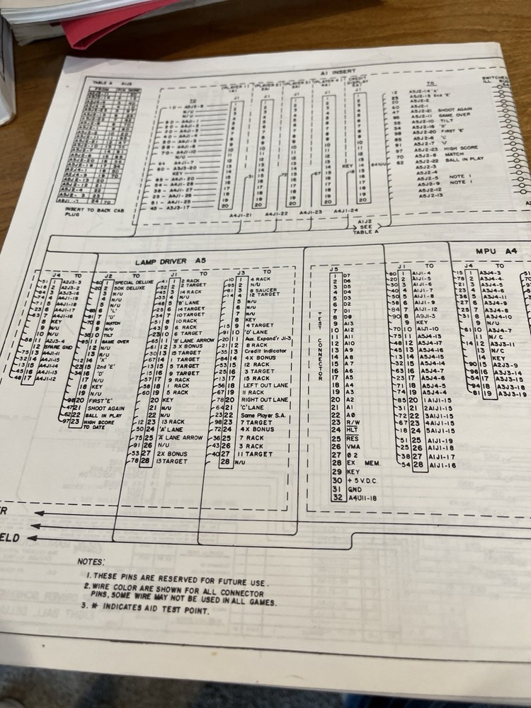 Eight Ball Deluxe Pinball Manual