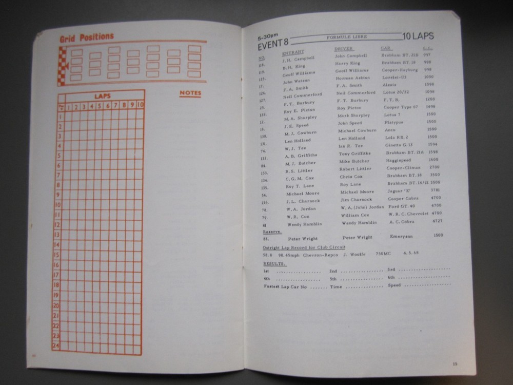 Silverstone motor racing programmes from the 1960s & 1970s