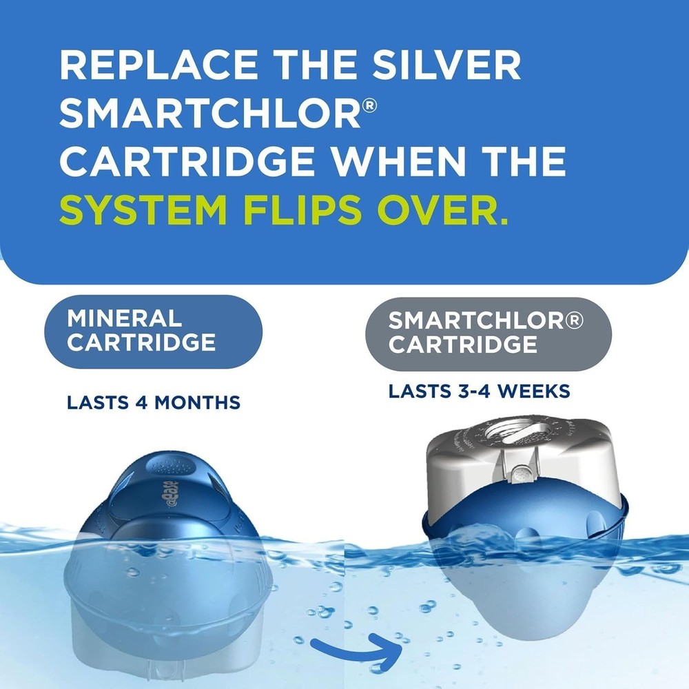 NEW! FROG @Ease Replacement SmartChlor Cartridge for Floating System 3 pack