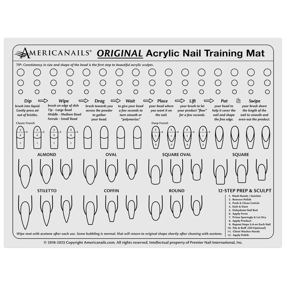 Acrylic Nail Training Mat - Silicone Trainer Sheet for Application Practice