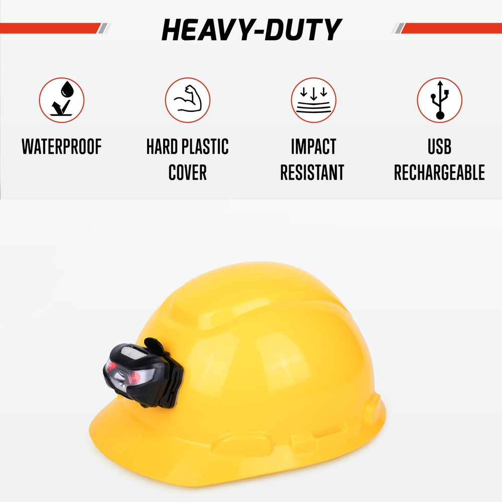 GREERRIDE Rechargeable Hard Hat Light - Headlamp for Direct Mount, Black