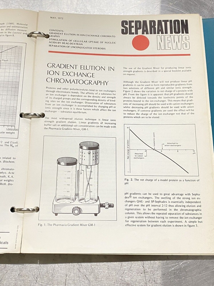 Pharmacia Sephadex Centrifugal Method - Users Guide / Instructions Manual