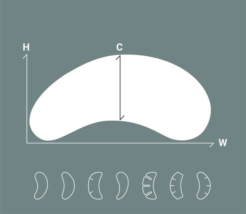 Hydrogel Eye Patch for Eyelash Extensions