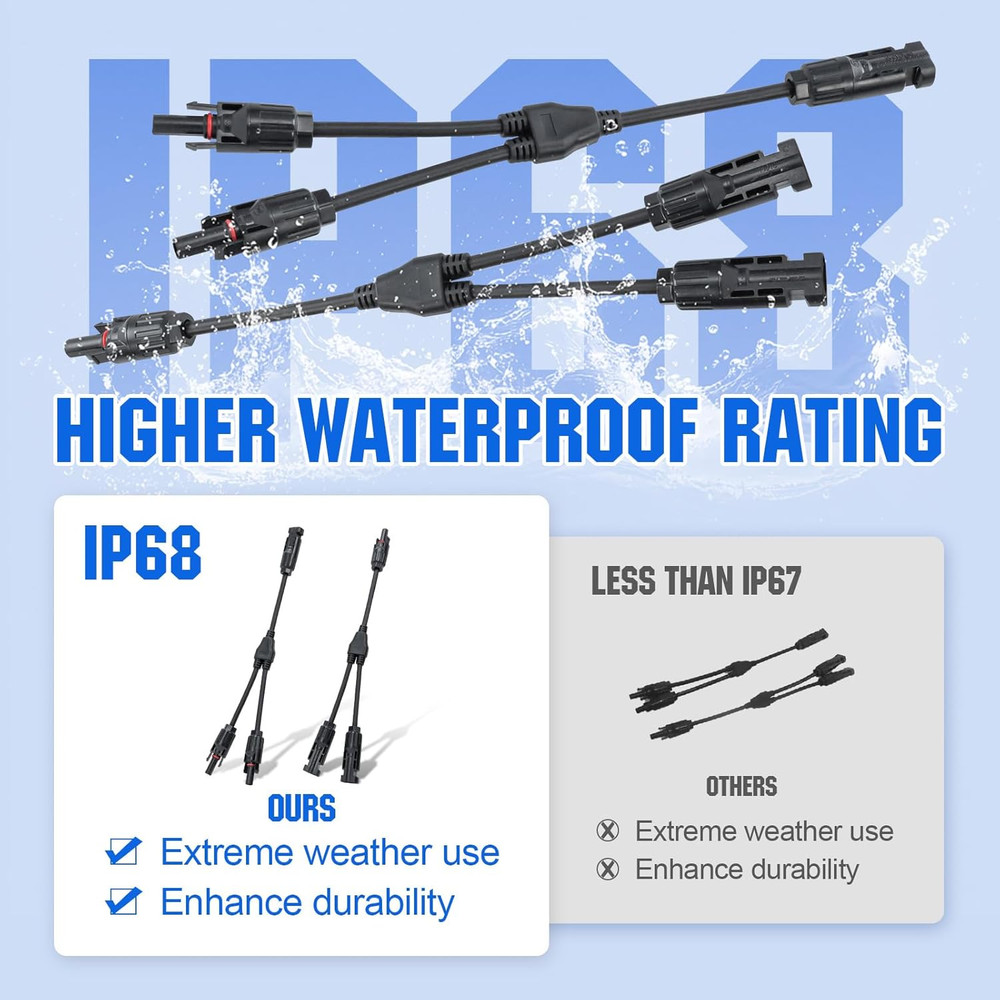 Solar Connectors Y Branch Parallel PV Adapter Cable Wire Plug Tool Kit for Solar