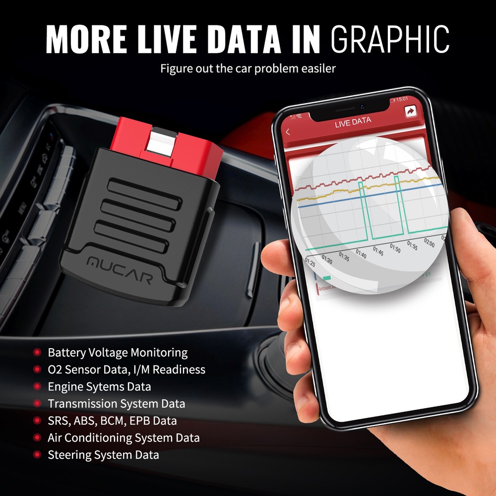 MUCAR OBD2 Scan Tool Bluetooth All System ABS SRS Engine Car Fault Code Reader