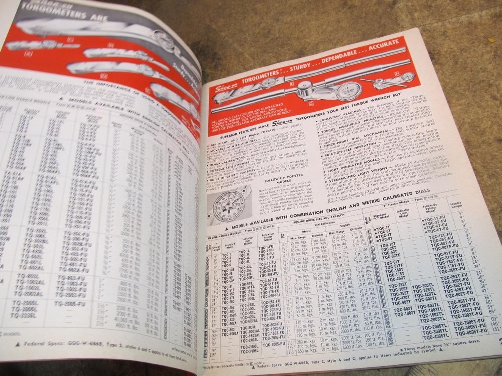 Vintage Snap On 1967 A2 Tool Catalog