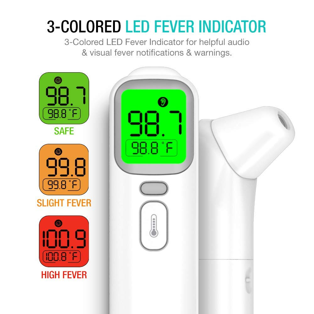 Touchless Infrared Forehead Thermometer, Smart Digital Screen, Fast Reading Dete