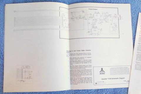 ATARI Schematic Supplement for GRAVITAR Operators Manual SP-206
