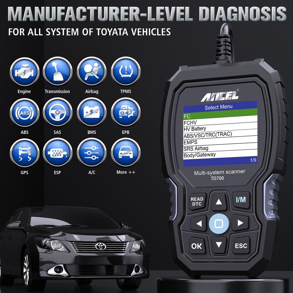 Fit For Toyota Automotive Full System Diagnostic Tool Scanner OBD2 Code Reader