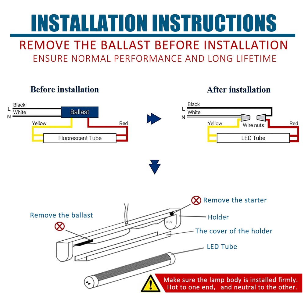 8 Pack Dual Row T8 4FT LED Tube Light Bulbs 28W G13 Bi-Pin 6500K LED Shop Light