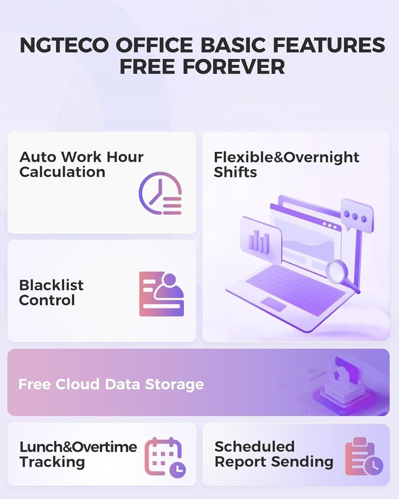 All-in-One TC1 Time Clock: Cloud Solution with RFID, Face & Fingerprint Access