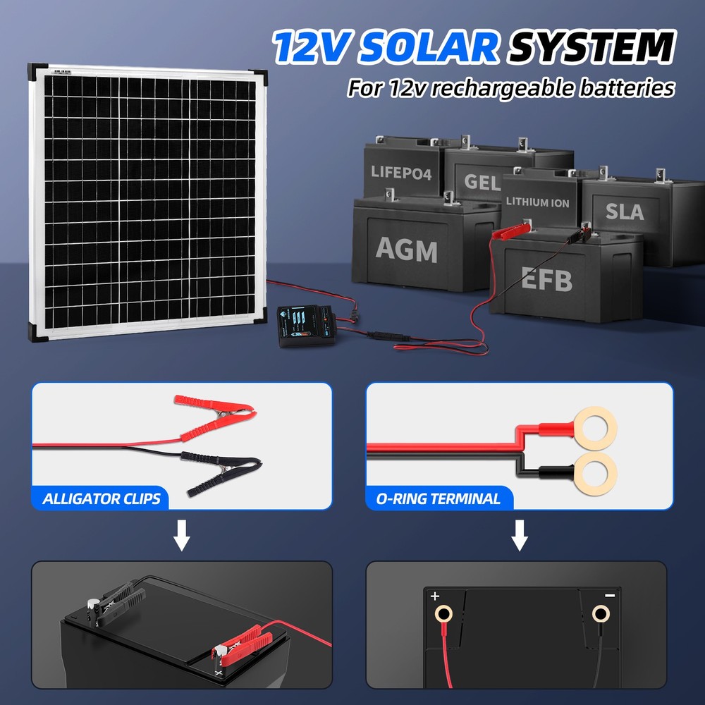 50W Solar Panel 12V Trickle Charger Battery With 12A Controller Refurbished
