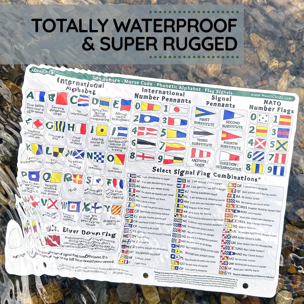 Nautical Flags and Codes Quick Reference - Guide 11"L x 8.5"W, Multicolored