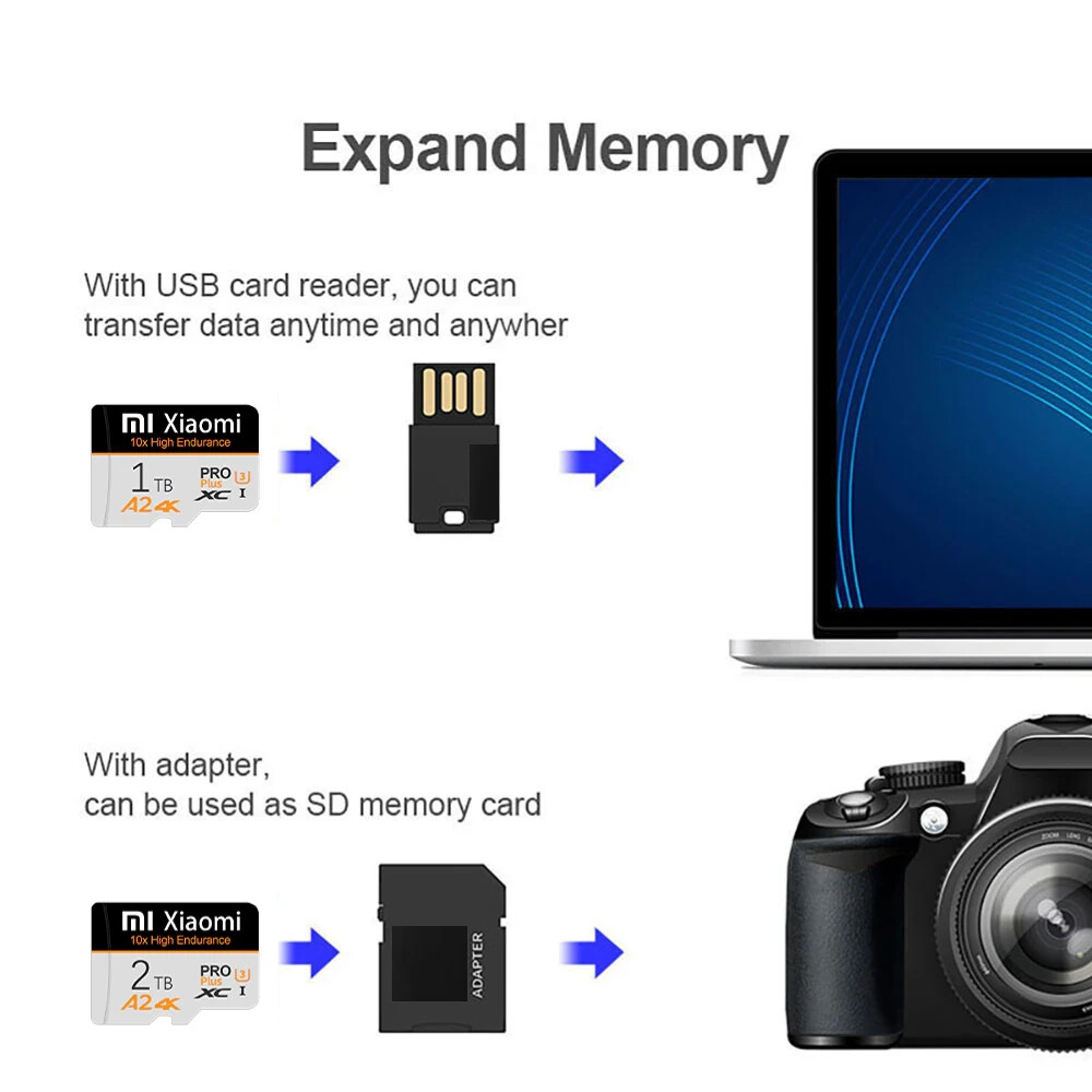 2TB Xiaomi SD Card/Micro TF 2TB A2 Portable Memory Card High Speed Data Storage