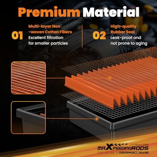 MX-2435 High Performance Engine Air Filter Washable & Reusable, Requires No