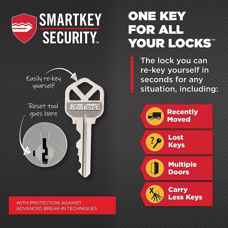 Front Door Lock Handle Set Deadbolt Combo SmartKey Low Profile Security Knob New