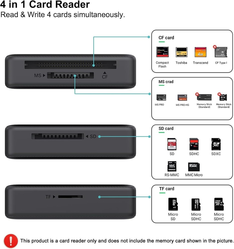 Memory Card Reader, 4In1 USB 3.0 and USB-C to SD Micro SD MS CF Card Reader Ada
