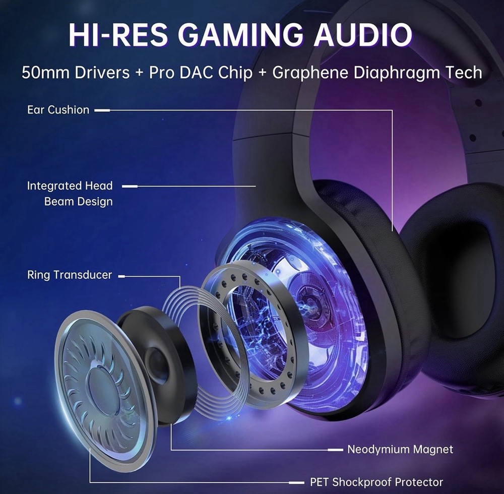 AOC Wireless Gaming Headset Compatible With PS5/4, Switch, PC, Bluetooth 5.4