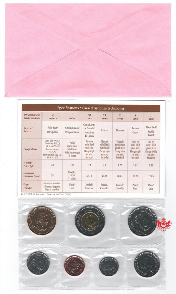 2004 Canada Proof Like Set - Royal canada Mint -
