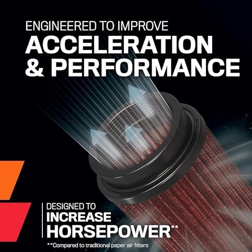 High-Flow Original Lifetime Universal Clamp-On Air Filter: High Performance,