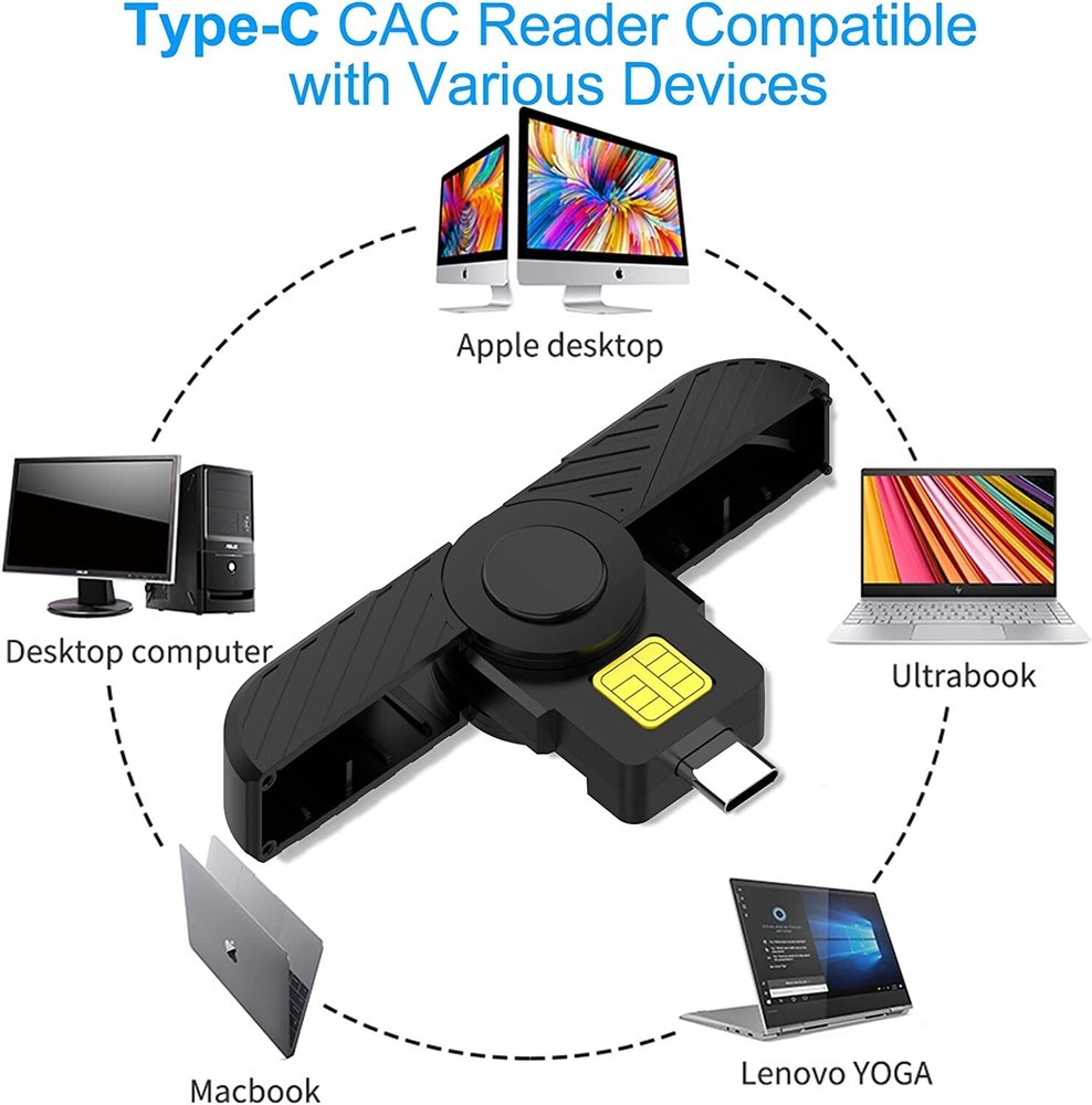 CAC Reader, DOD Military USB C Common Access CAC Card Reader Windows, Mac OS Lin