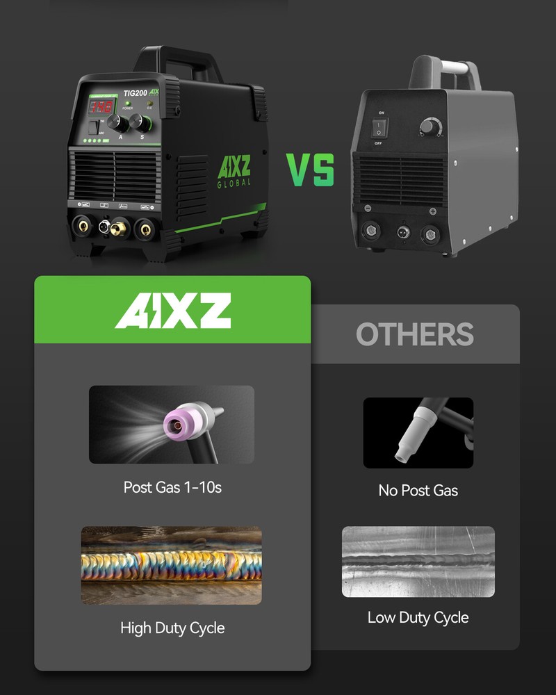 2 in 1 Stick TIG Welder Machine with Post Gas Function High Frequency110V&220V