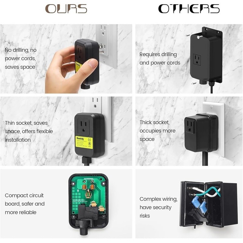 Stainless Steel Air Switch Ultra Thin Easy Install Garbage Disposal Power Module