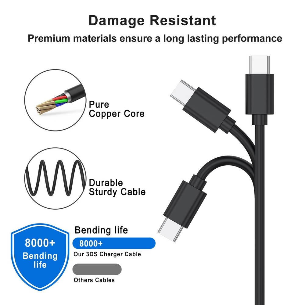 Meliya 2 Pack PS5 Controller Charger, 3.3ft Replacement USB C Charging