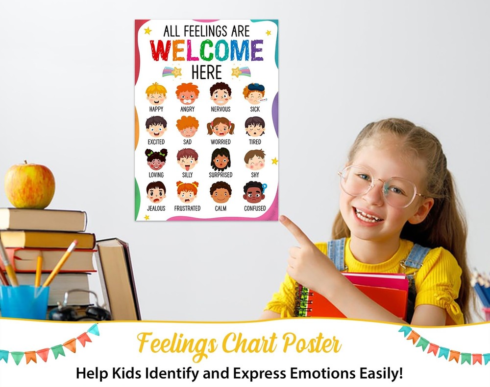Feelings Chart Poster for Kids - Emotions Learning Tool for Classroom Decor