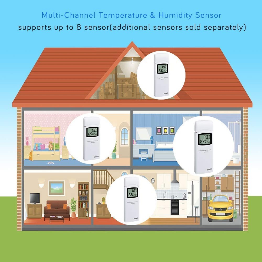 ECOWITT WN31 Wireless Multi-Channels Thermometer and Hygrometer Sensor, Tempe...