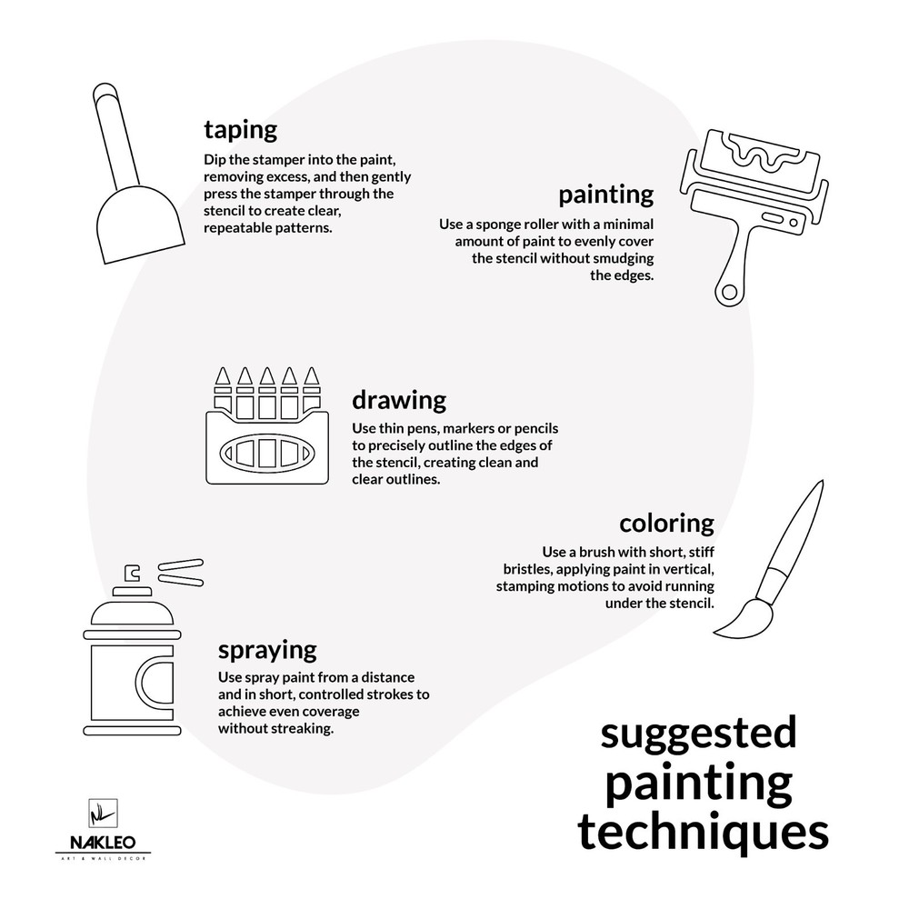 KIDS Reusable Plastic Stencils (5 pcs) // HAND