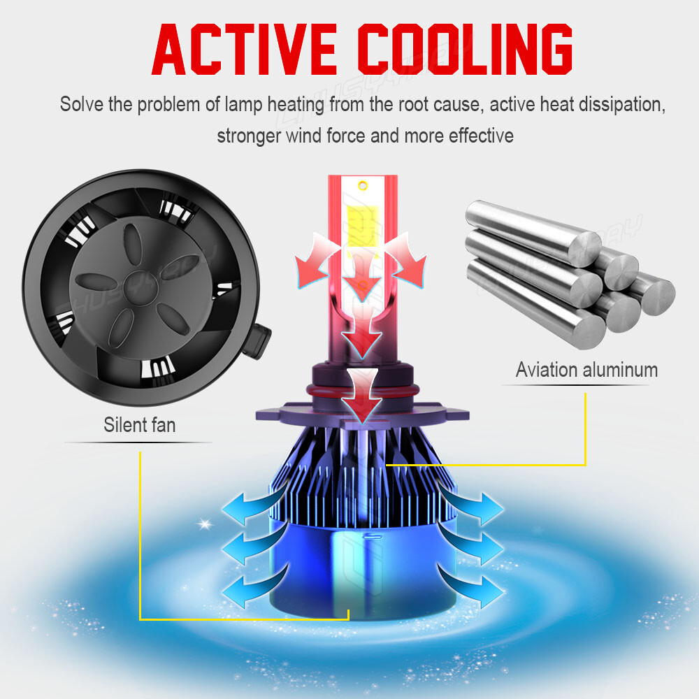 For Saturn Vue 2002-2007 6000K Front LED Headlight Kit + Fog Light 6 Bulbs Combo