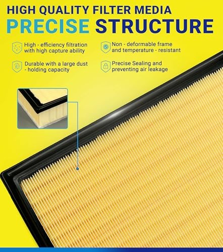 Cabin Engine Air Filter Set for 4Runner 4 Runner (2010-2024) 4.0L Only, for