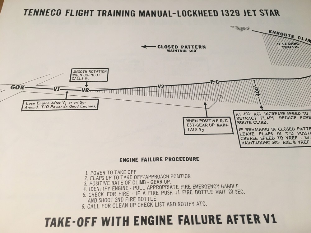 Lockheed 1329 JetStar Flight Training Manual