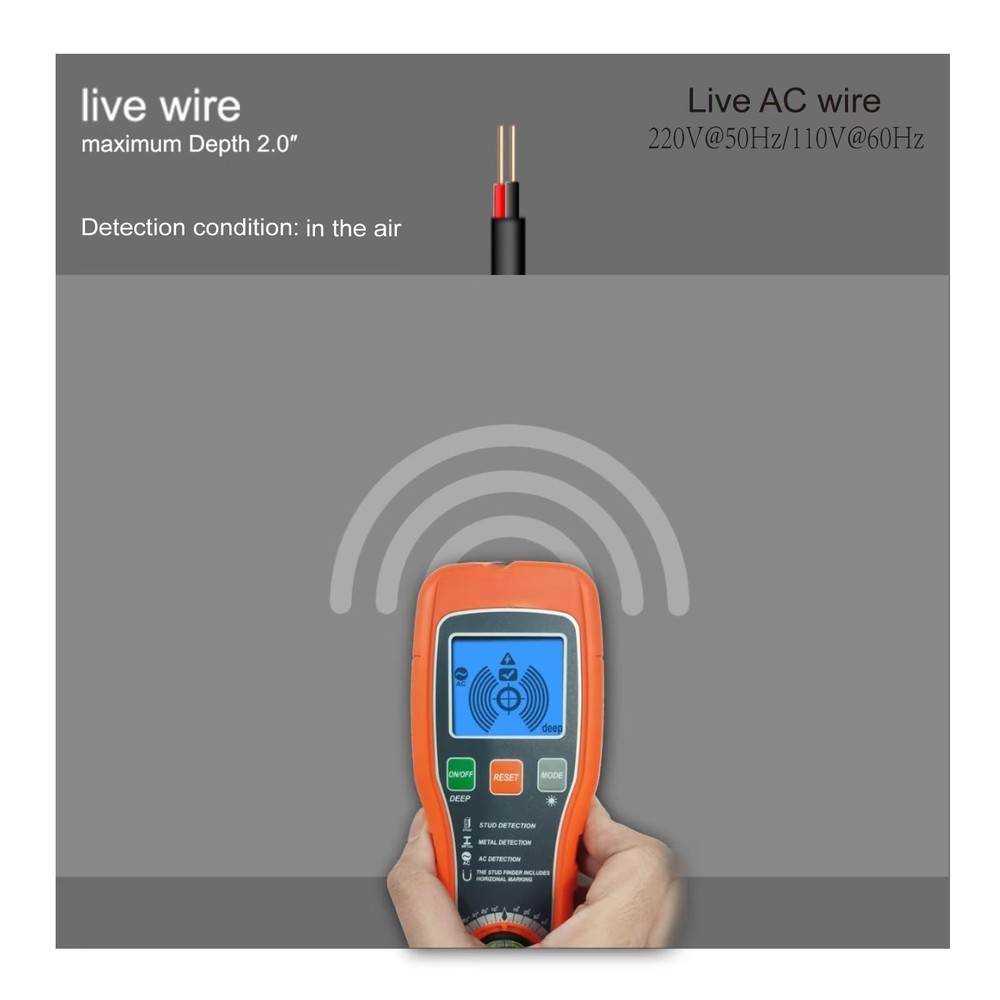 Stud Finder Wall Scanner 5 in 1 Multi-functional Locator with Microprocessor